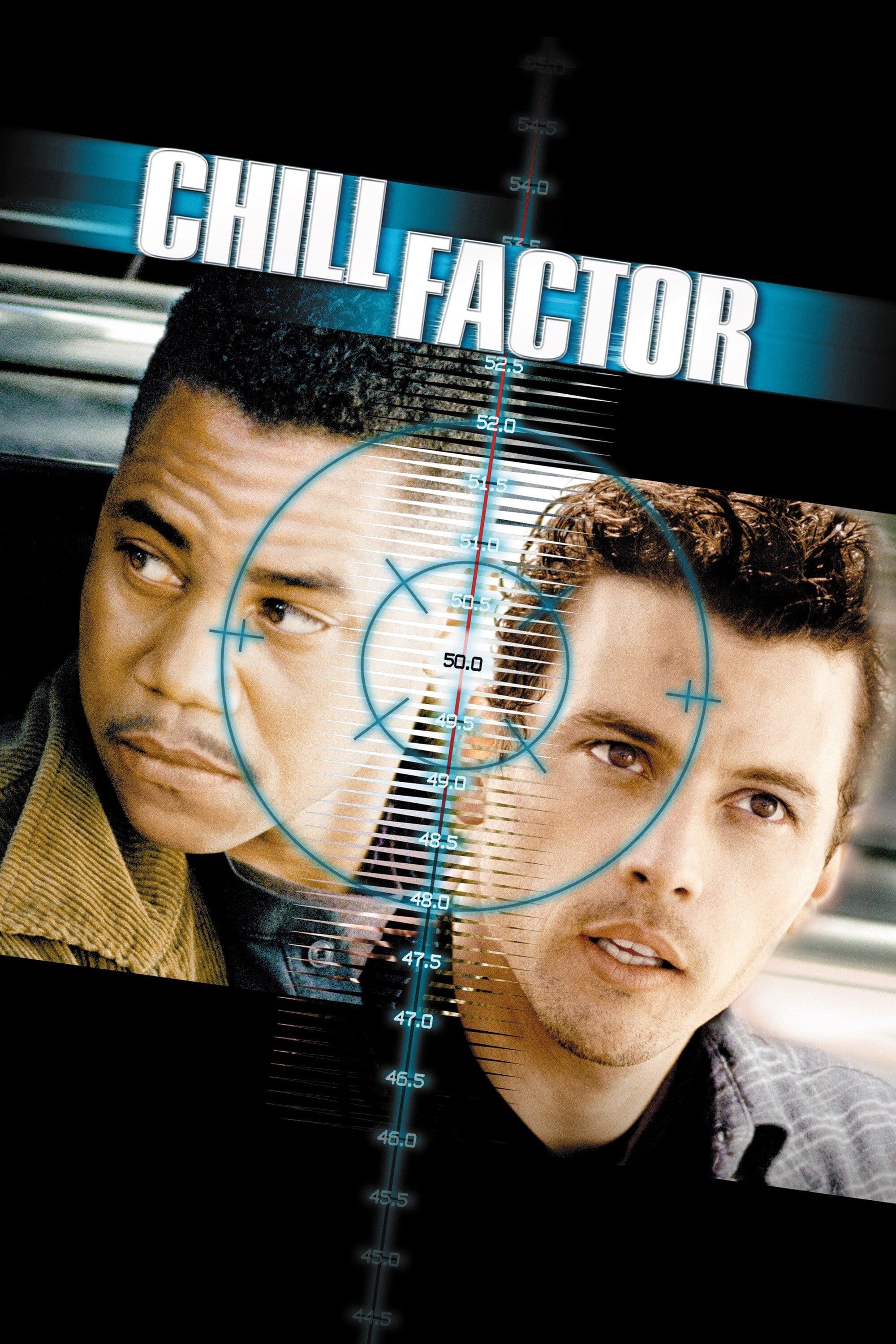 Mrazivý faktor