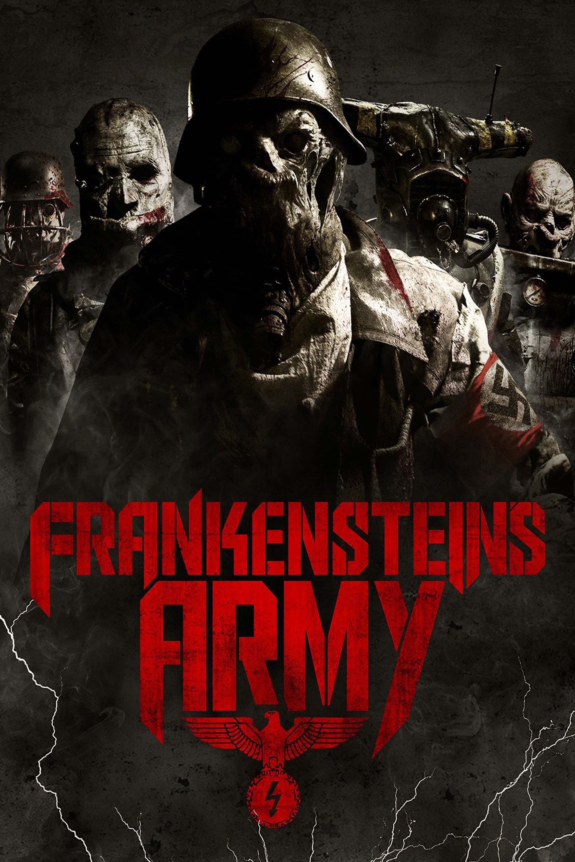 Frankensteinova armáda